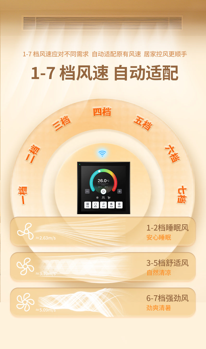 Matter Smart AC Controller