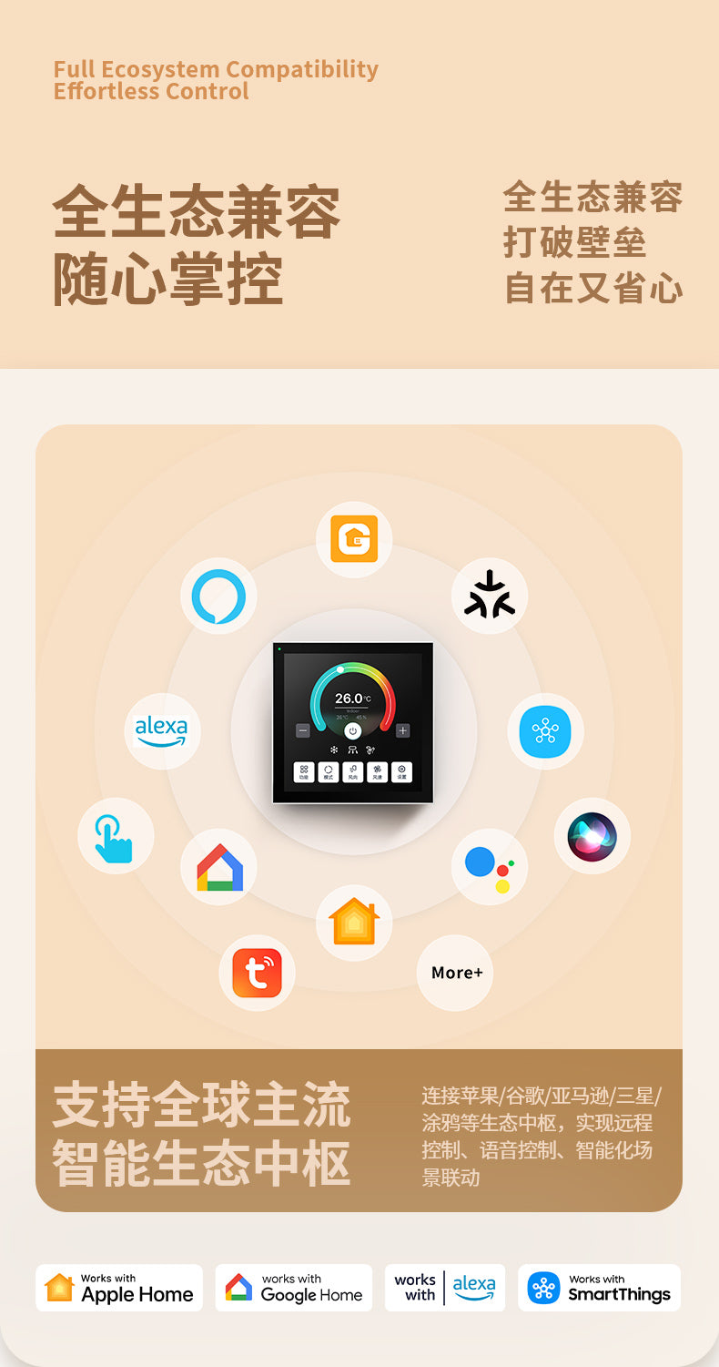 Matter Smart AC Controller