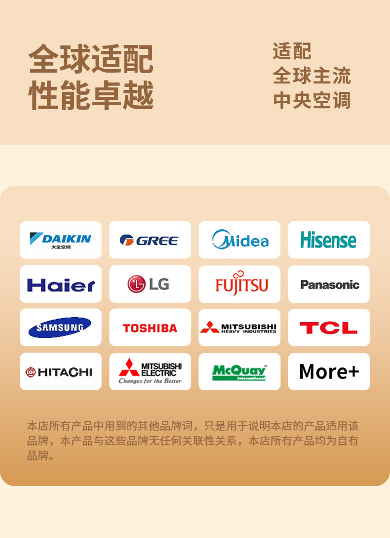Matter Smart AC Controller